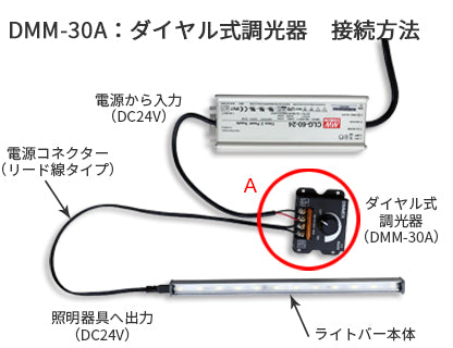 ライトバー用 ダイヤル式 調光機 30A